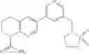 Fig. 719 - Aldosterone synthase inhibitors