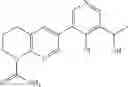 Fig. 722 - Aldosterone synthase inhibitors