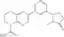Fig. 735 - Aldosterone synthase inhibitors