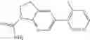 Fig. 766 - Aldosterone synthase inhibitors
