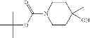 Fig. 362 - Kinase inhibitors