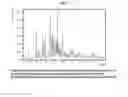 Fig. 04 - PEPTIDE DEFORMYLASE INHIBITORS