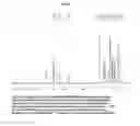 Fig. 13 - PEPTIDE DEFORMYLASE INHIBITORS