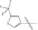 Fig. 05 - Substituted piperidines as HDM2 inhibitors