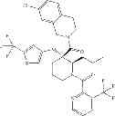 Fig. 165 - Substituted piperidines as HDM2 inhibitors