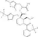 Fig. 198 - Substituted piperidines as HDM2 inhibitors