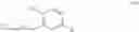 Fig. 36 - Pharmaceutically active pyrazine derivatives