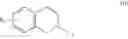Fig. 03 - Pyridazine carboxamides as CCR2 receptor antagonists