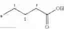 Fig. 10 - Pyridazine carboxamides as CCR2 receptor antagonists