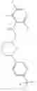 Fig. 102 - Pyridazine carboxamides as CCR2 receptor antagonists