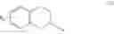 Fig. 173 - Pyridazine carboxamides as CCR2 receptor antagonists
