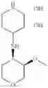 Fig. 75 - Pyridazine carboxamides as CCR2 receptor antagonists