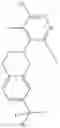 Fig. 94 - Pyridazine carboxamides as CCR2 receptor antagonists