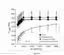 Fig. 09 - Method of treating atrial fibrillation