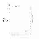 Fig. 06 - Compositions and methods for reduction of amyloid-beta load