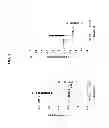Fig. 07 - Compositions and methods for reduction of amyloid-beta load