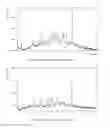 Fig. 23 - Solid state forms of vilazodone and vilazodone hydrochloride