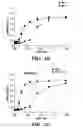 Fig. 03 - Inhibitors of phosphodiesterase 11 (PDE11)