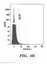 Fig. 05 - Inhibitors of phosphodiesterase 11 (PDE11)