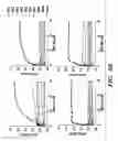 Fig. 07 - Inhibitors of phosphodiesterase 11 (PDE11)