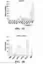 Fig. 09 - Inhibitors of phosphodiesterase 11 (PDE11)