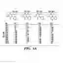 Fig. 10 - Inhibitors of phosphodiesterase 11 (PDE11)