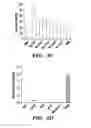 Fig. 12 - Inhibitors of phosphodiesterase 11 (PDE11)