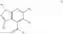 Fig. 32 - Inhibitors of phosphodiesterase 11 (PDE11)