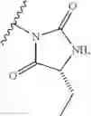 Fig. 07 - Compounds