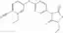 Fig. 85 - Compounds