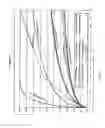 Fig. 02 - Acrylic Polymer Formulations