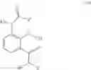 Fig. 07 - Insecticidal 2-methoxybenzamide derivatives