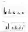 Fig. 03 - METHODS AND COMPOSITIONS FOR TREATING DISEASES, DISORDERS OR INJURY OF THE NERVOUS SYSTEM