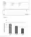 Fig. 04 - METHODS AND COMPOSITIONS FOR TREATING DISEASES, DISORDERS OR INJURY OF THE NERVOUS SYSTEM