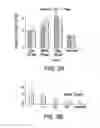 Fig. 05 - Non-ionic, low osmolar contrast agents for delivery of antisense oligonucleotides and treatment of disease