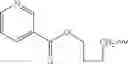 Fig. 81 - NUCLEOTIDE AND OLIGONUCLEOTIDE PRODRUGS
