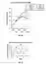 Fig. 07 - SCALABLE MANUFACTURING PROCESS TO PRODUCE RECOMBINANT LENTIVIRAL VECTORS IN SERUM-FREE SUSPENSION CELL CULTURE SYSTEM