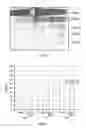 Fig. 14 - SCALABLE MANUFACTURING PROCESS TO PRODUCE RECOMBINANT LENTIVIRAL VECTORS IN SERUM-FREE SUSPENSION CELL CULTURE SYSTEM