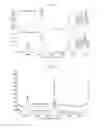 Fig. 10 - Long-acting injectable moxidectin formulations and novel moxidectin crystal forms