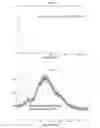 Fig. 17 - Long-acting injectable moxidectin formulations and novel moxidectin crystal forms