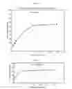 Fig. 33 - Long-acting injectable moxidectin formulations and novel moxidectin crystal forms