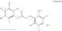 Fig. 19 - THIOSULFINATE ANTIOXIDANTS AND METHODS OF USE THEREOF