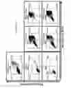 Fig. 24 - Use of strigolactones and strigolactone analogs for treating proliferative conditions