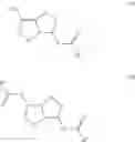Fig. 03 - Composition containing isosorbide monoester and isosorbide diester