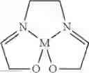 Fig. 08 - Self-magnetic metal-salen complex compound