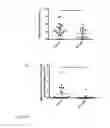 Fig. 09 - Method for treating glioblastomas and other tumors