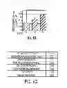 Fig. 22 - TRANSCRIPTOME WIRING ANALYSIS IN PARKINSON'S DISEASE AND USES THEREOF