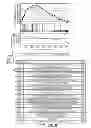 Fig. 35 - TRANSCRIPTOME WIRING ANALYSIS IN PARKINSON'S DISEASE AND USES THEREOF