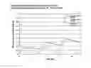 Fig. 04 - Composition and method for treating neurological disease