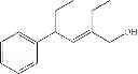 Fig. 12 - Agent for reduction of sensory irritation